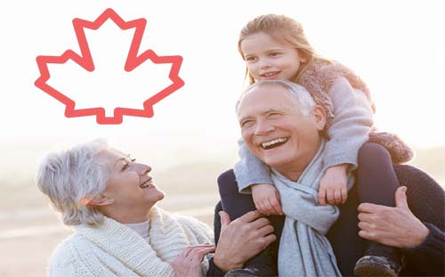 Canada Parent Visa