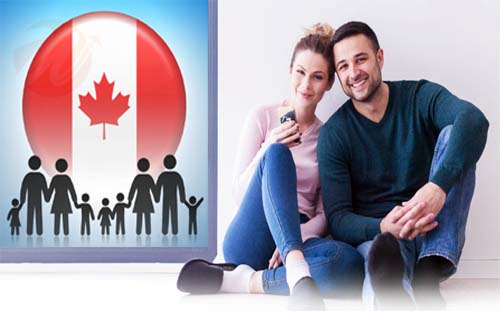 Canada Spouse Visa
