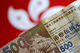Hongkong Investor Visa
